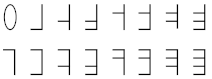 This is not HEX. octal-notation